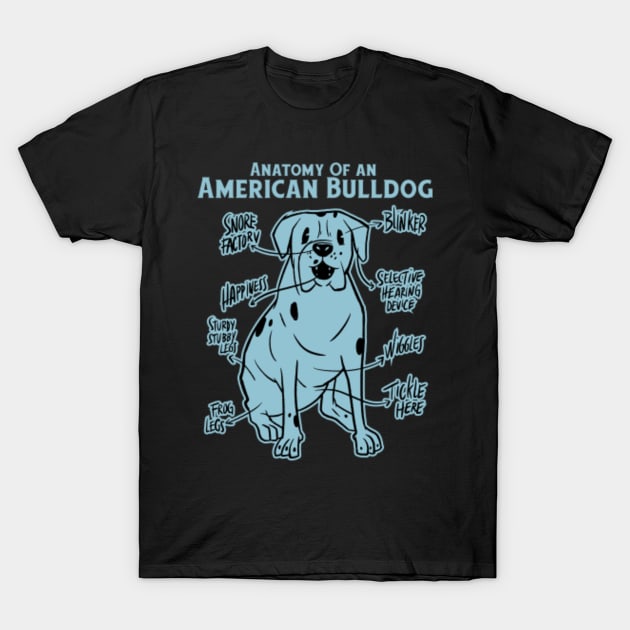 American bulldog tee shirts online